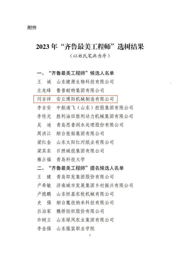 喜报!安丘一码特精准资料机械总经理闫吉祥荣获2023年“齐鲁最美工程师”称号